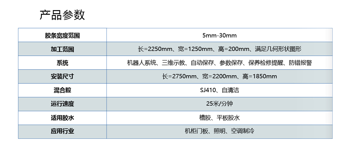 403-1參數(shù).jpg